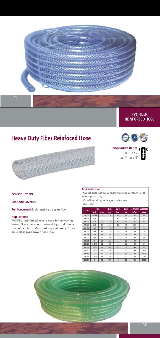 Heavy Duty Fiber Reinforced Hose